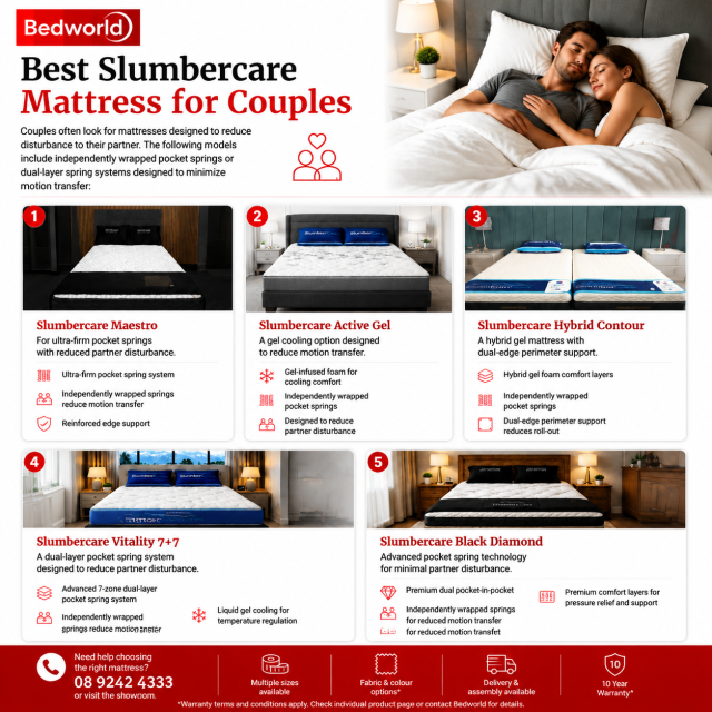 Find the best SlumberCare mattress for couples at BedWorld. Explore Maestro, Active Gel, Hybrid Contour, Vitality 7+7 and Black Diamond models designed with pocket springs, cooling comfort and motion transfer reduction for a more restful night together.