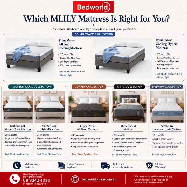 Compare seven MLILY mattresses at BedWorld and find the right fit for your sleep style. Explore Polar Wave, Carbon Cool, Copper Vital, Onyx and SereneLux options with cooling, pressure relief, hybrid support and multiple comfort levels.