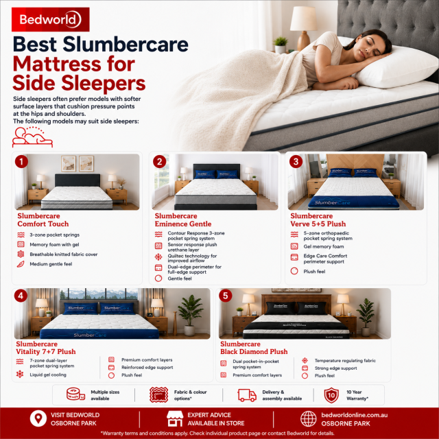 Find the best SlumberCare mattress for side sleepers at BedWorld. Compare Comfort Touch, Eminence Gentle, Verve 5+5 Plush, Vitality 7+7 Plush and Black Diamond Plush for pressure relief, cooling comfort and supportive cushioning.