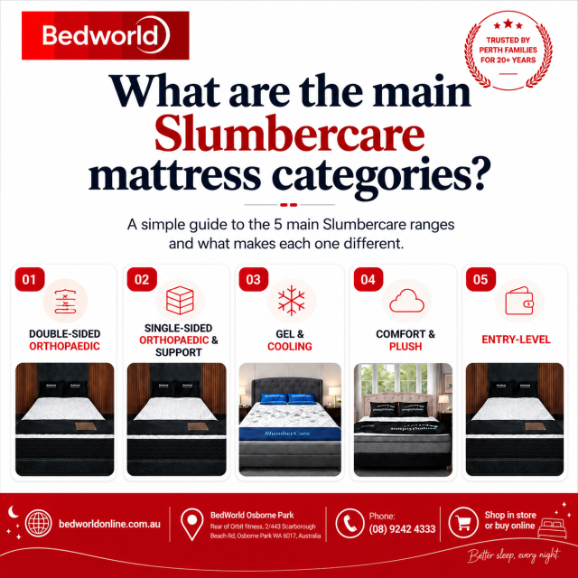 Main SlumberCare Mattress Categories Explained | B Explore the five main SlumberCare mattress categories at BedWorld, including double-sided orthopaedic, single-sided support, gel cooling, plush comfort and entry-level options. Compare the ranges and find the right mattress for your sleep needs.