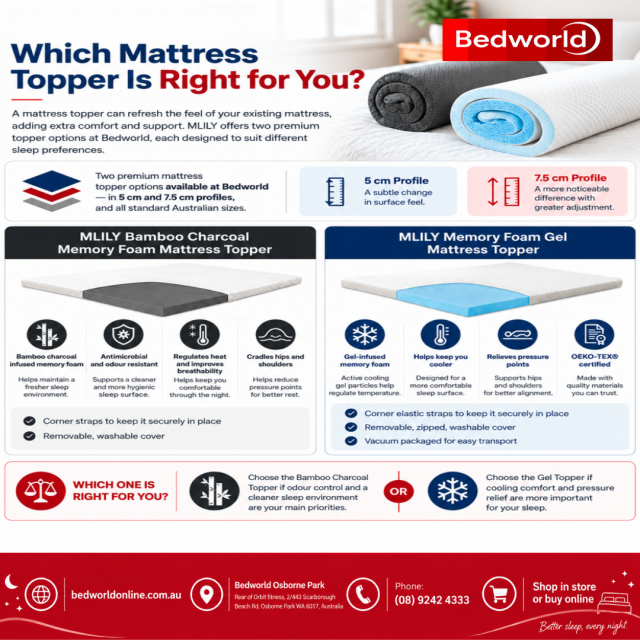 Compare MLILY Bamboo Charcoal and Gel Memory Foam mattress toppers. Discover cooling comfort, pressure relief, odour control and support to help you choose the right mattress topper for your sleep preferences.