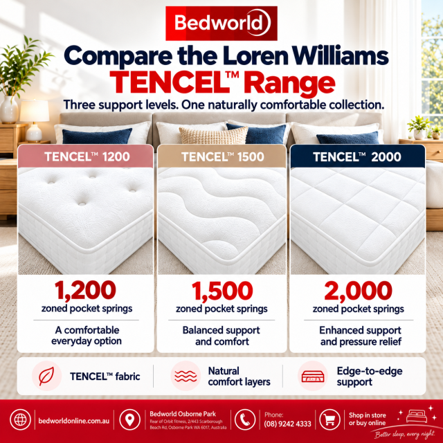 Compare Loren Williams TENCEL™ mattresses at Bedworld Perth. Explore 1,200, 1,500 and 2,000 zoned pocket spring options, with natural comfort layers and edge-to-edge support, to find the right comfort level for your sleep.