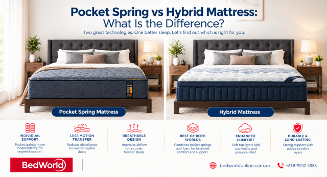 Pocket Spring vs Hybrid Mattress What Is the Diffe Compare pocket spring and hybrid mattresses to understand their differences in support, comfort, airflow and construction. Discover how to choose the right mattress for your sleeping preferences with Bedworld.