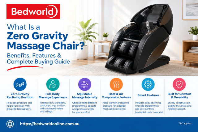 What Is a Zero Gravity Massage Chair? Benefits, Fe A zero gravity massage chair is designed to provide a relaxing massage experience by reclining the body into a position that helps distribute body weight more evenly. Understanding the benefits, features, and different massage functions can help buyers c