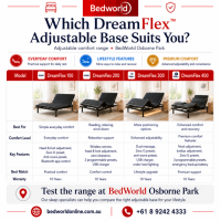 Find the right DreamFlex adjustable bed base for your lifestyle at BedWorld Osborne Park. Compare DreamFlex 100, 200, 300 and 400 models with personalised comfort features, advanced adjustability and 10-year warranty support. Test the range in store toda