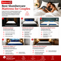 Find the best SlumberCare mattress for couples at BedWorld. Explore Maestro, Active Gel, Hybrid Contour, Vitality 7+7 and Black Diamond models designed with pocket springs, cooling comfort and motion transfer reduction for a more restful night together.
