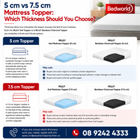 Choosing between a 5 cm and 7.5 cm mattress topper? Compare MLILY Gel and Bamboo Charcoal Toppers to find the right comfort level. Choose 5 cm for a subtle feel adjustment or 7.5 cm for deeper cushioning and a more noticeable comfort upgrade.