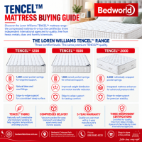 Upgrade your sleep with a Loren Williams TENCEL™ mattress from Bedworld. Choose from 1,200, 1,500 & 2,000 pocket springs for targeted support, comfort and pressure relief. Shop quality mattresses online or in store at Bedworld Osborne Park.