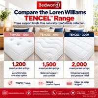 Compare Loren Williams TENCEL™ mattresses at Bedworld Perth. Explore 1,200, 1,500 and 2,000 zoned pocket spring options, with natural comfort layers and edge-to-edge support, to find the right comfort level for your sleep.